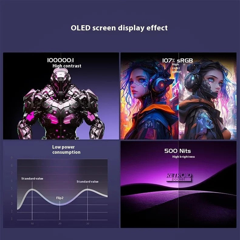 Retroid Pocket Flip2 | Portable Android Handheld Gaming Console (OLED)